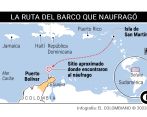 Elvis Francois, de 47 años y de nacionalidad Dominica, pasó casi un mes en aguas del mar Caribe totalmente desorientado. Logró ser rescatado tras hacer contacto con un avión que sobrevolaba la zona. FOTO Cortesía