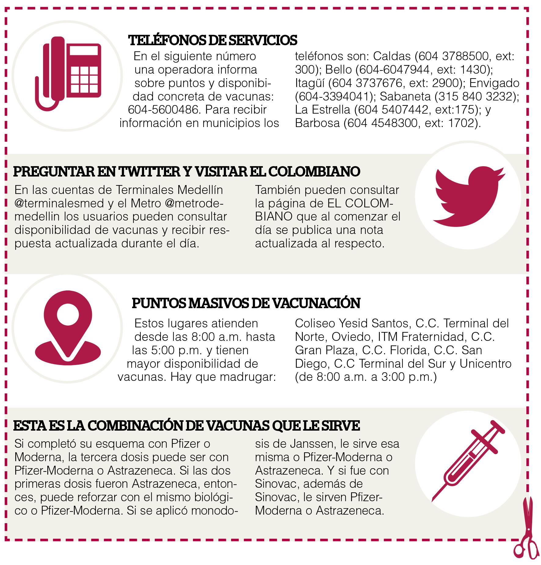 InfogrÃ¡fico