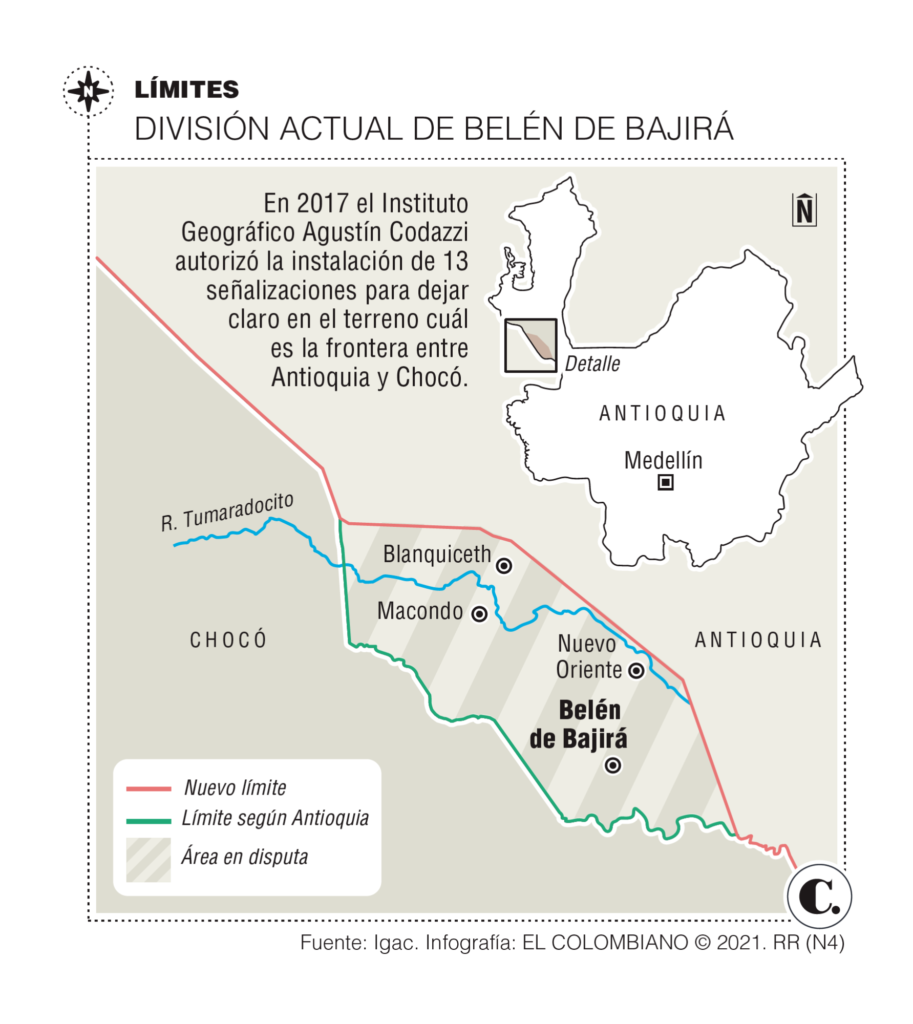 InfogrÃ¡fico