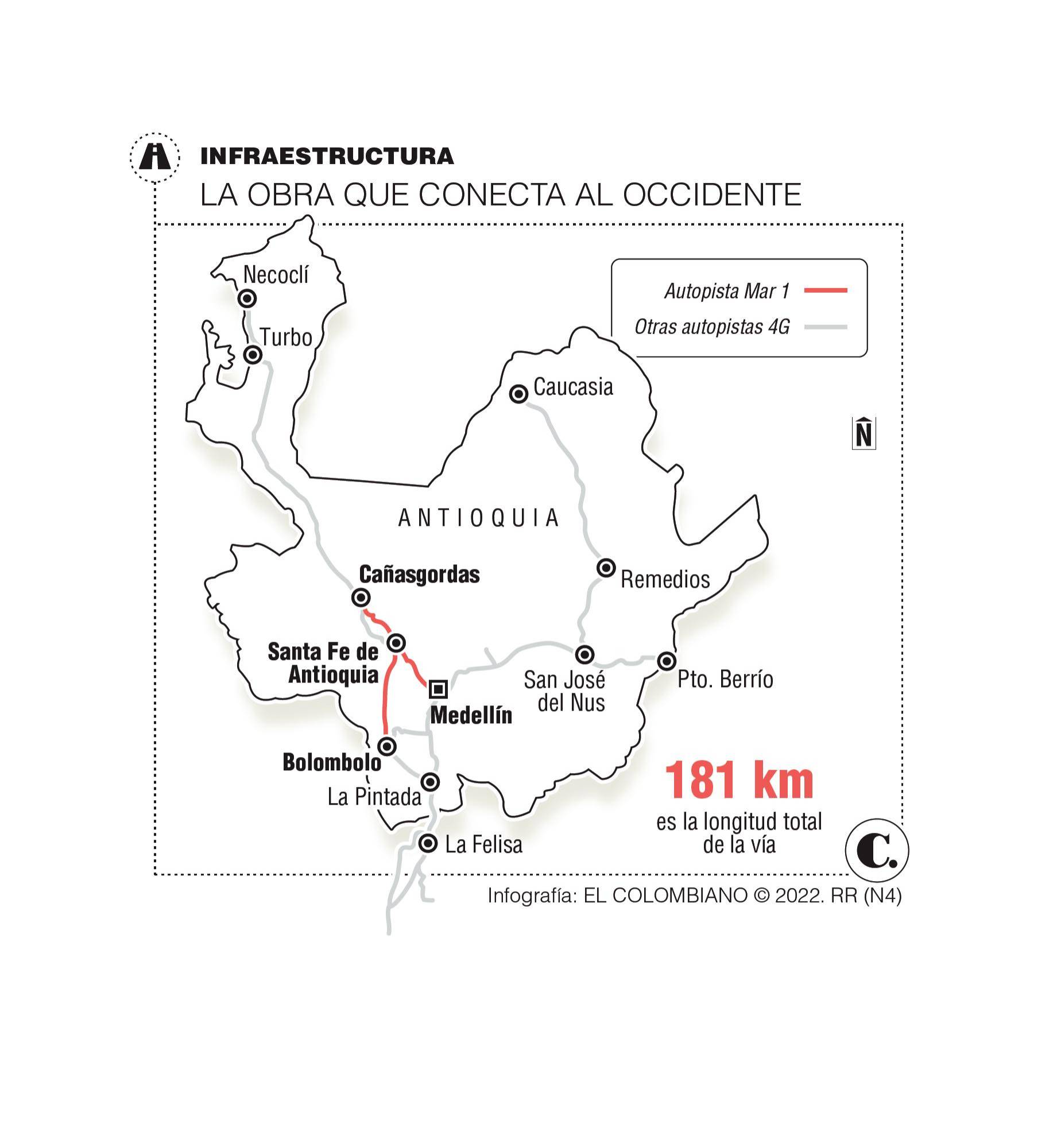 InfogrÃ¡fico