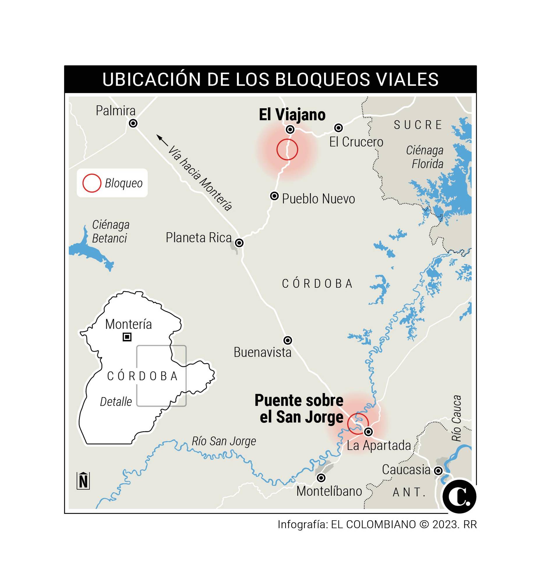 InfogrÃ¡fico