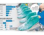 La producción formal de calzado este año en Colombia será de unos 50 millones de pares. FOTO EL COLOMBIANO