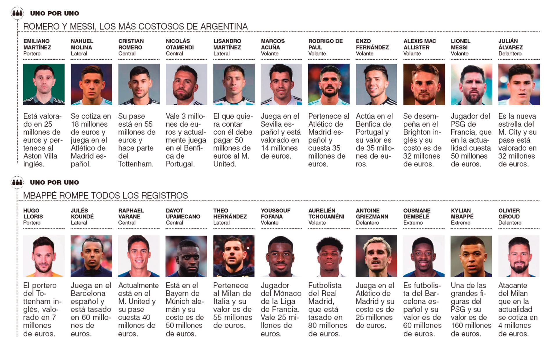 InfogrÃ¡fico