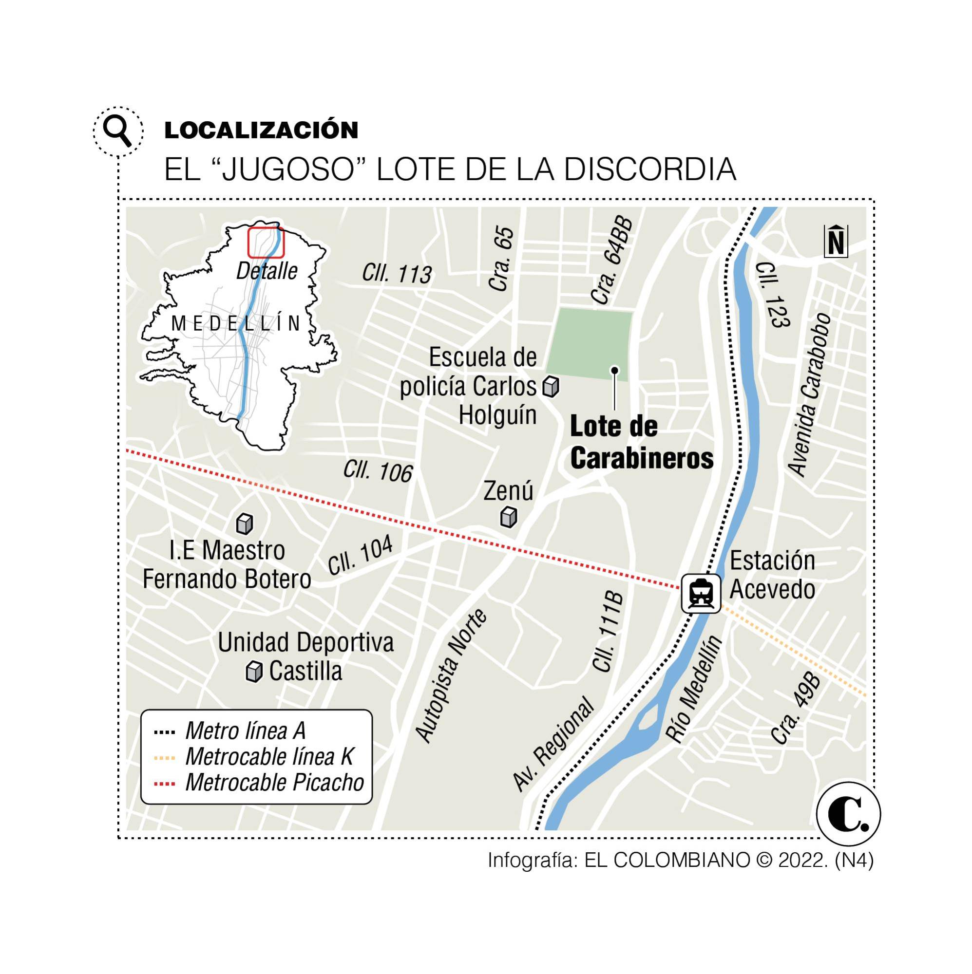Infográfico Infográfico