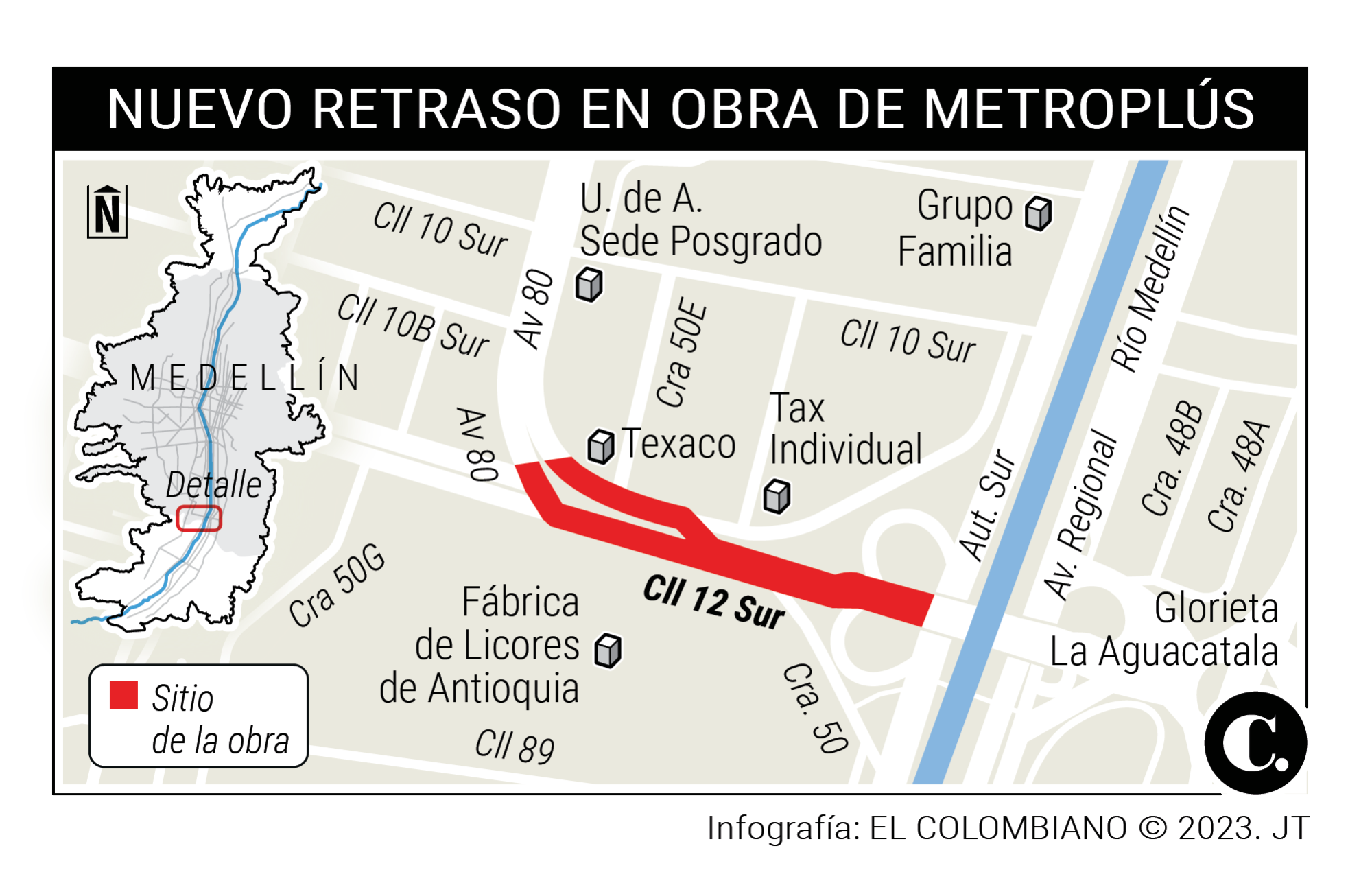 InfogrÃ¡fico
