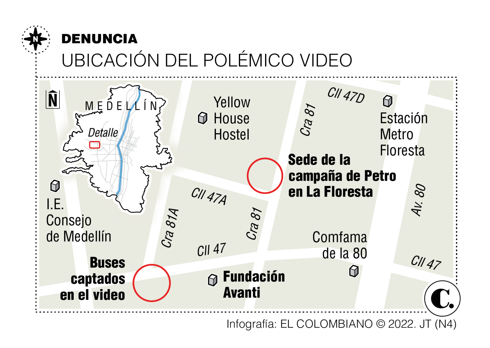 InfogrÃ¡fico