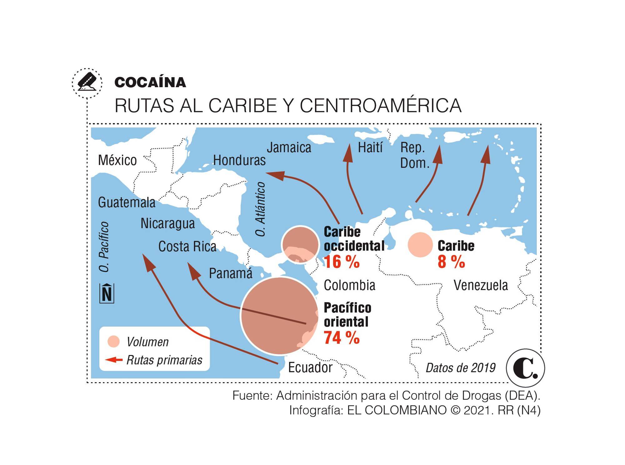 InfogrÃ¡fico