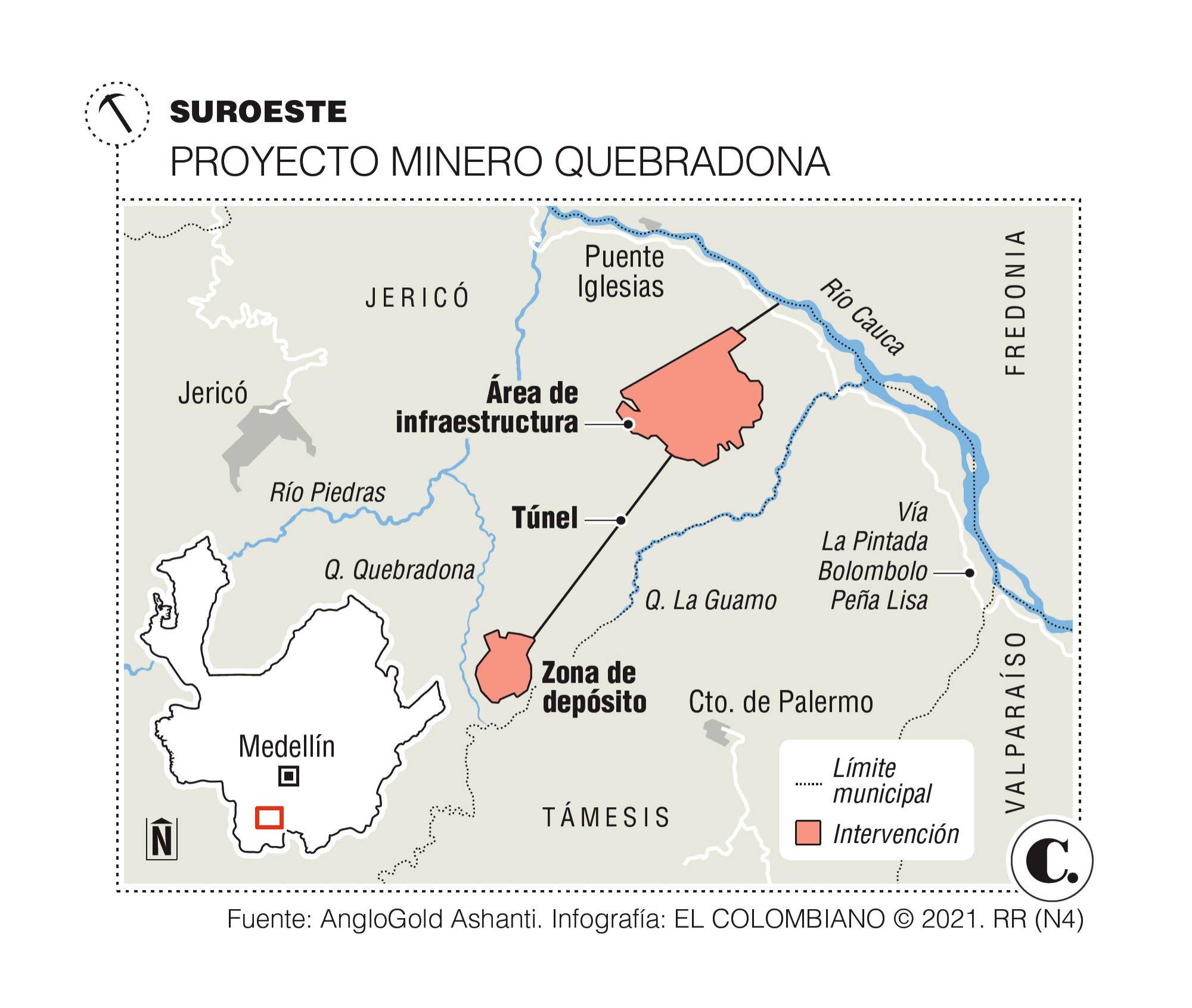 Infográfico