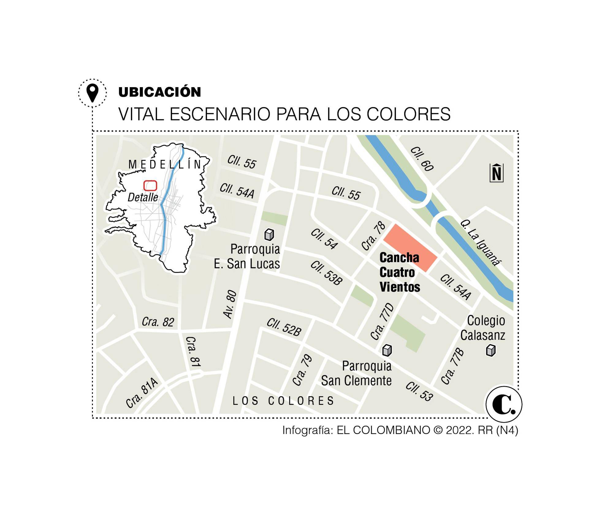 InfogrÃ¡fico