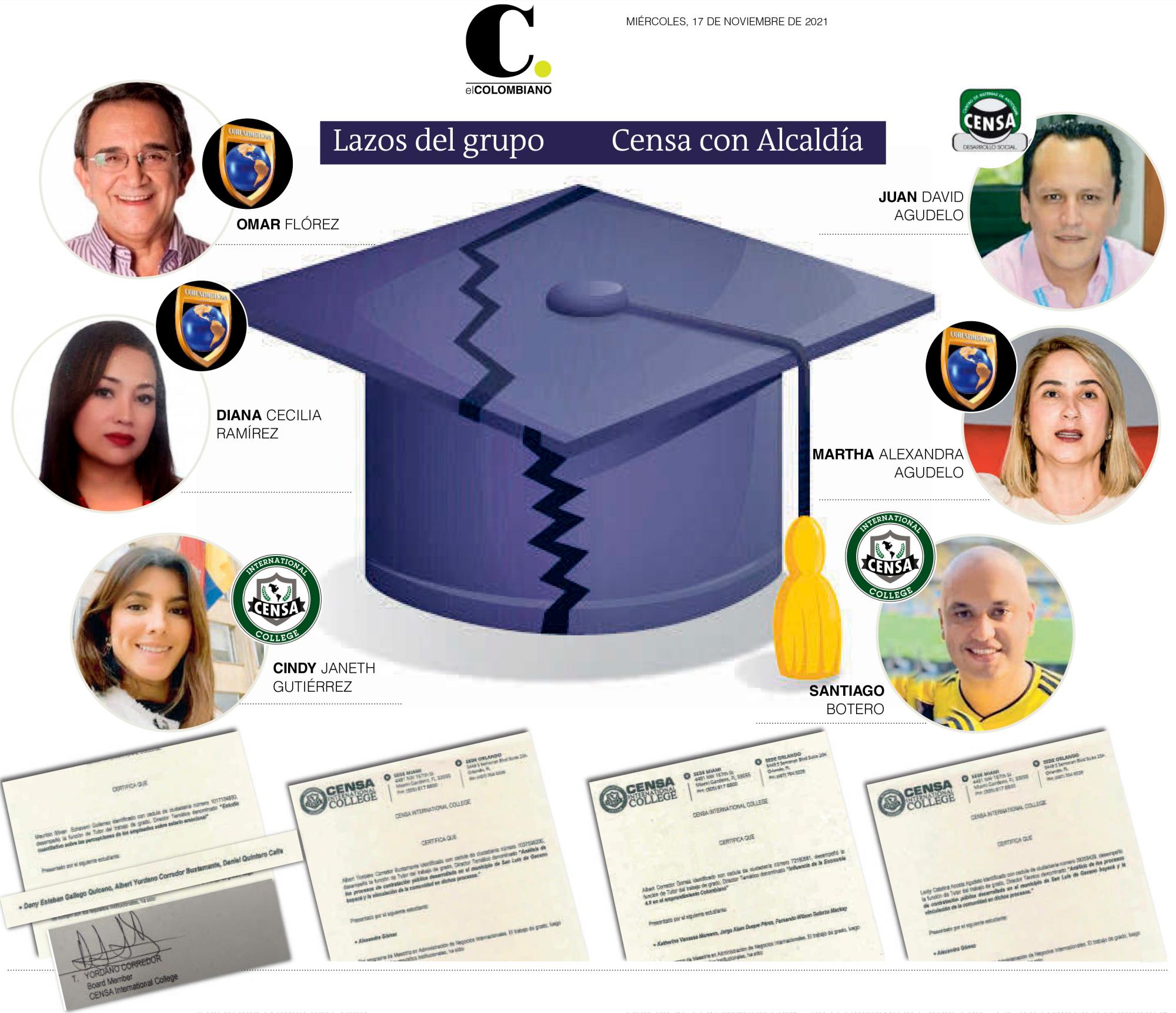 InfogrÃ¡fico