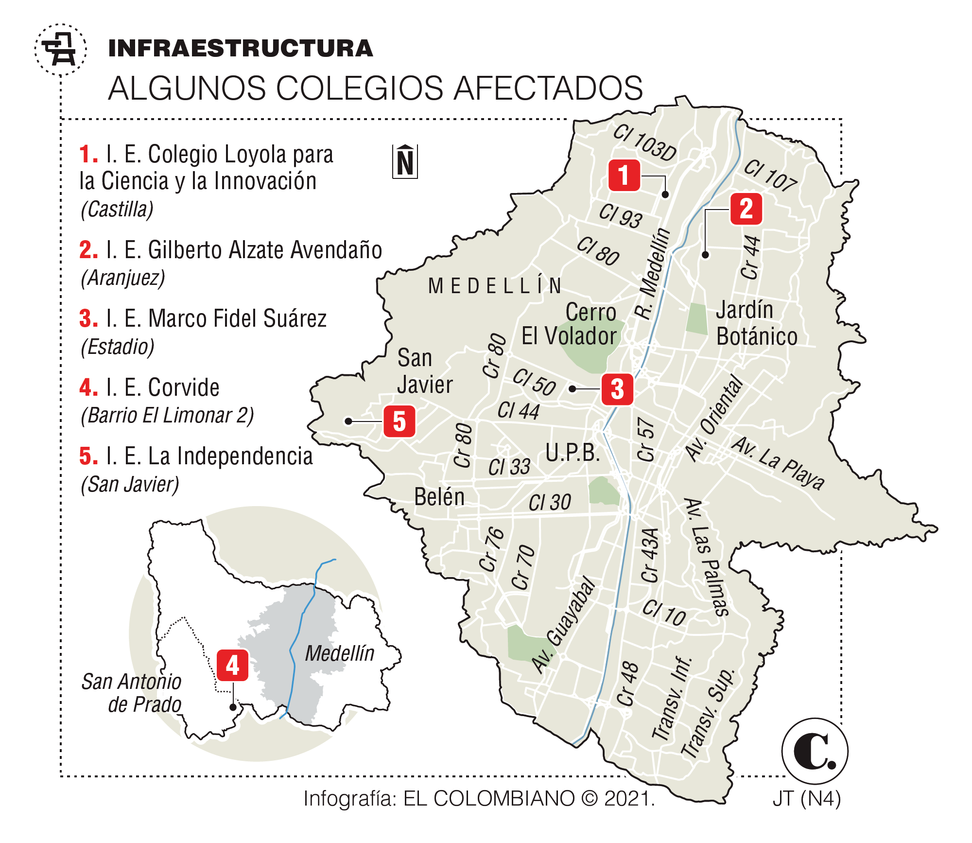 InfogrÃ¡fico