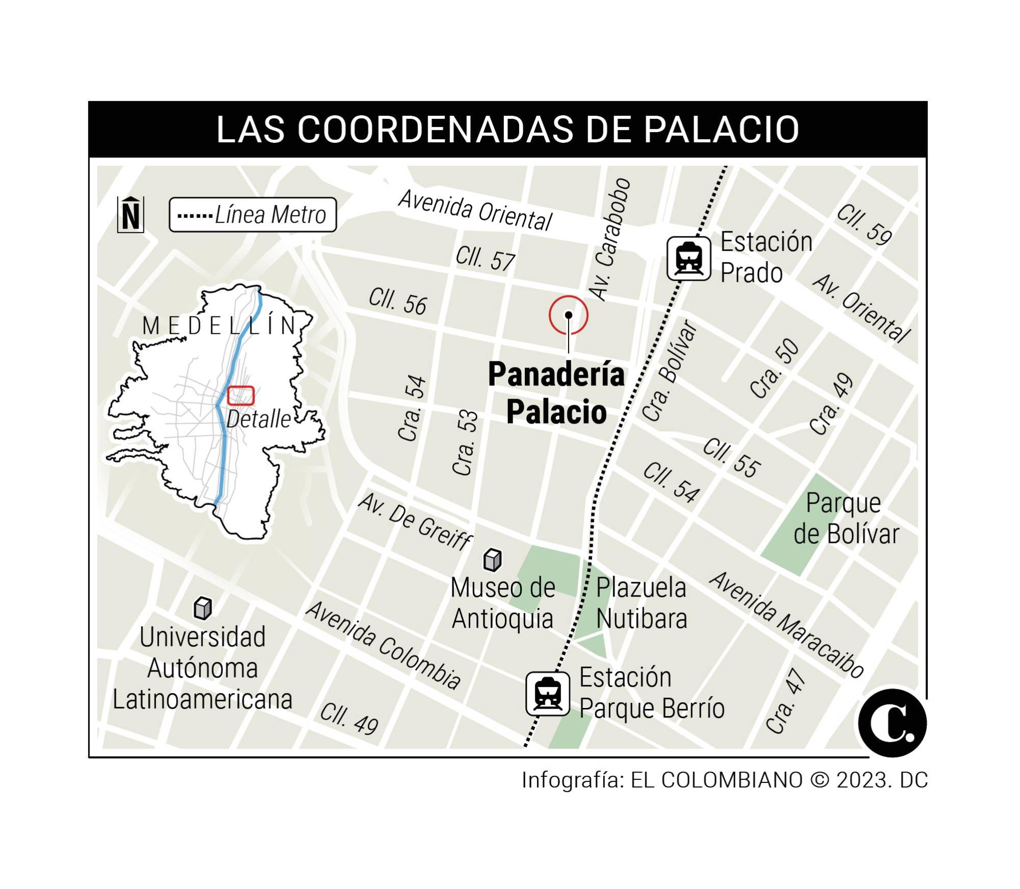 InfogrÃ¡fico
