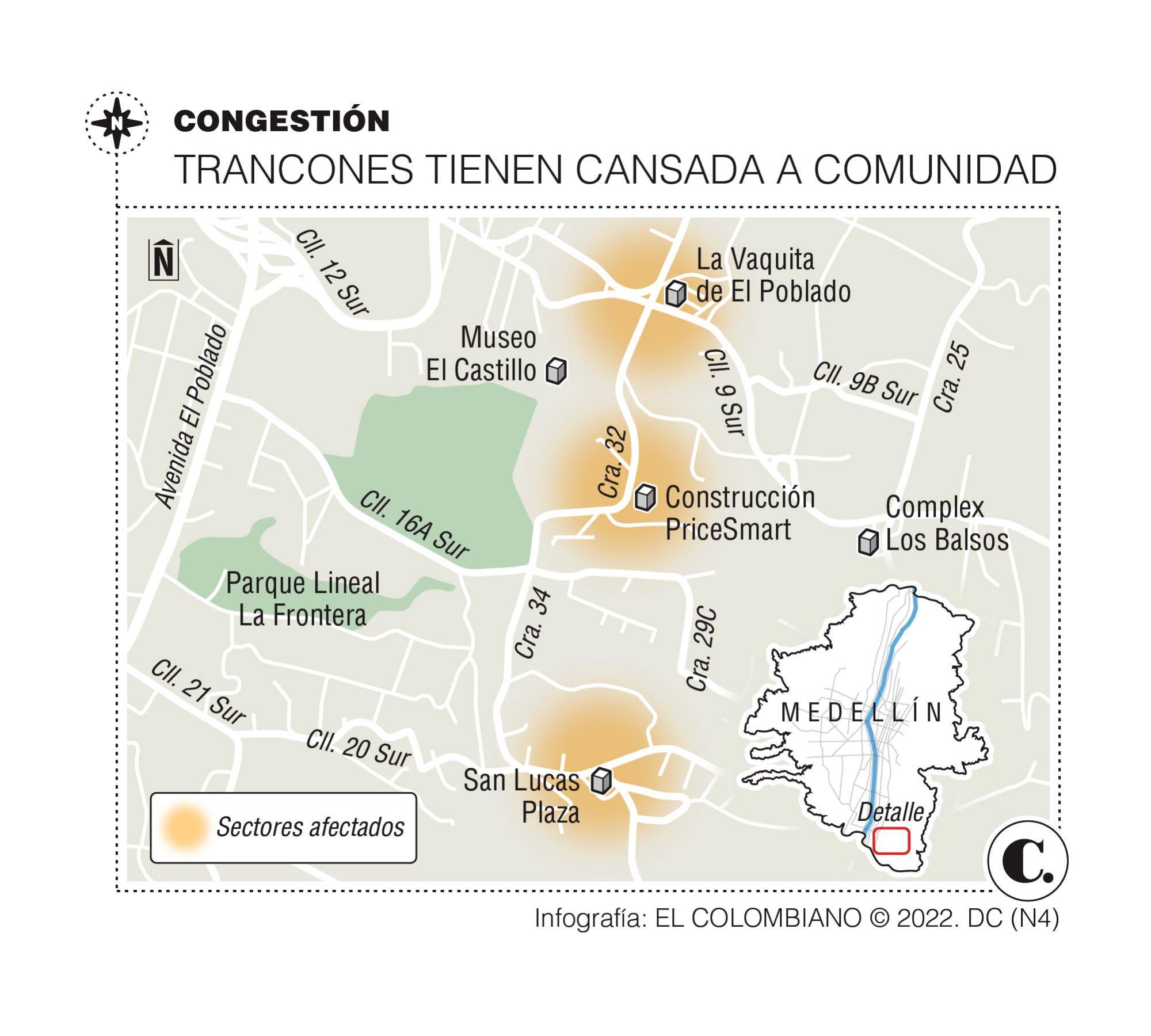 InfogrÃ¡fico