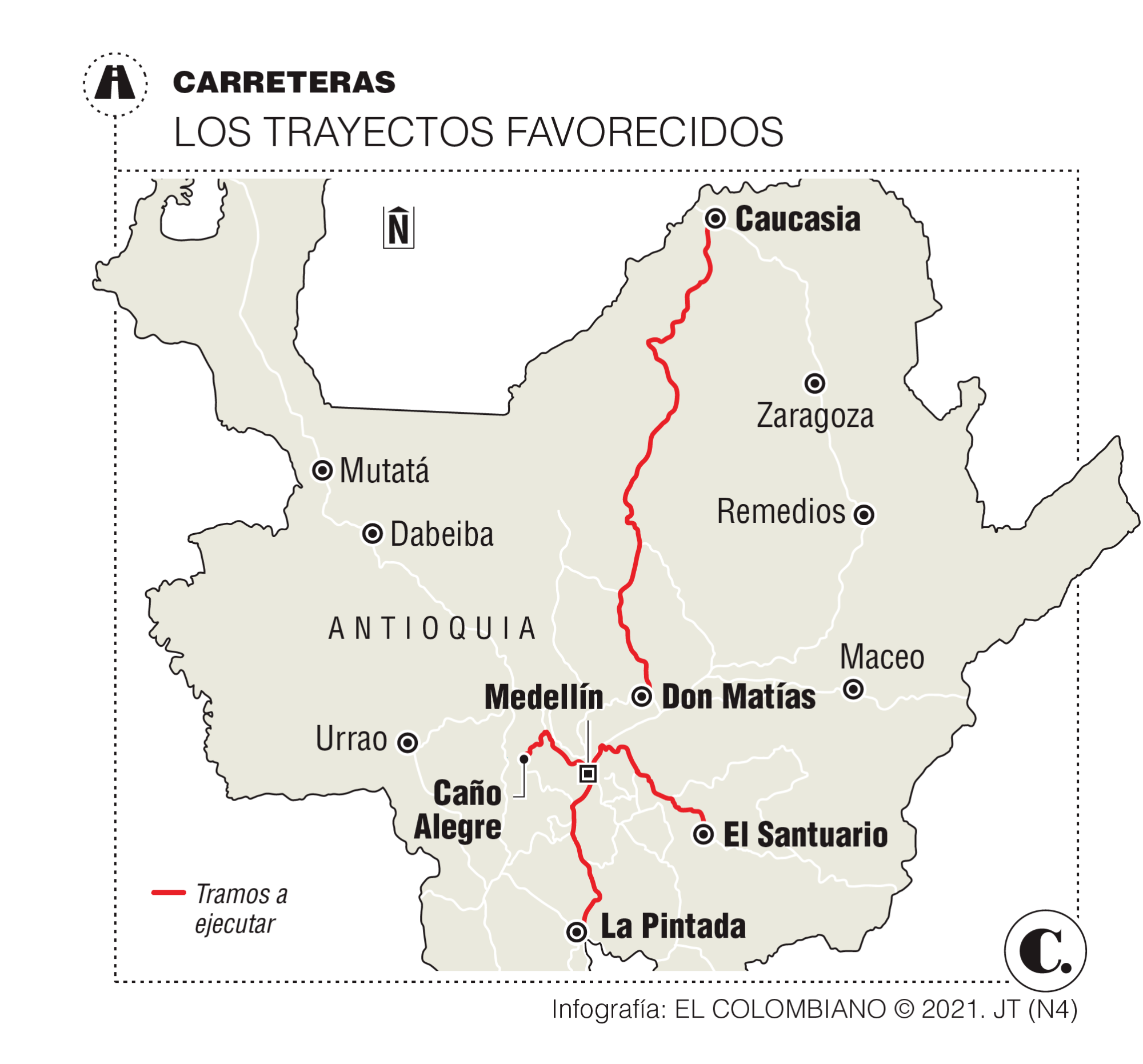 Infográfico Infográfico