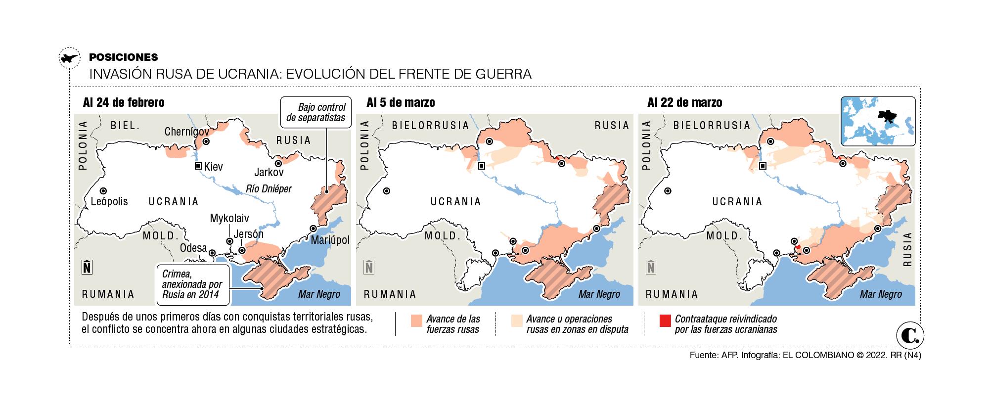 InfogrÃ¡fico