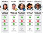 Siete senadores de las doce que representaron a Antioquia en el periodo 2018-2022 aspiran a repetir asiento. FOTO: EL COLOMBIANO
