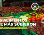 Así quedó la inflación anual y los alimentos que más subieron en 2022