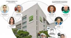 Ni la Casa de Nariño logra hacer mover los casos de corrupción en el Área Metropolitana