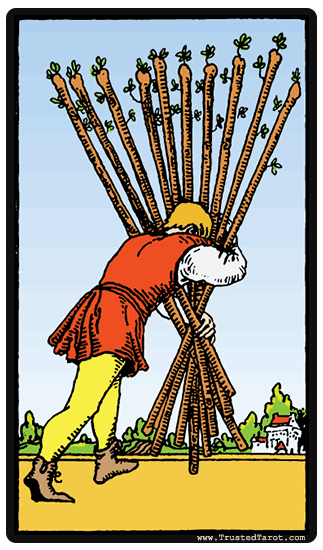 El tarot, signo por signo, para 2023