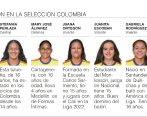 El equipo nacional inicia el cuadrangular final enfrentando a Paraguay. Las tres primeras selecciones van al Mundial de India. FOTO cortesía fcf