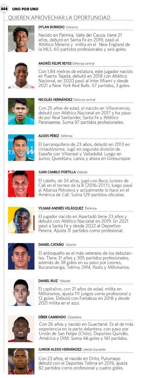 InfogrÃ¡fico