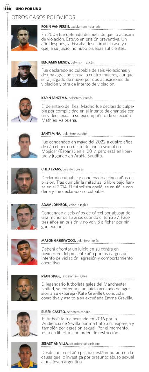 InfogrÃ¡fico