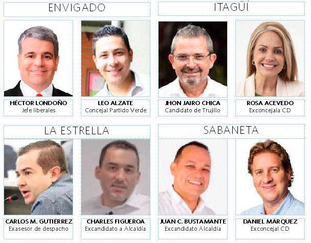 los candidatos de las alcaldias del aburra