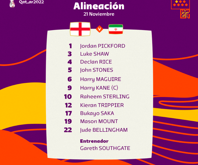 Con la goleada de Inglaterra sobre Irán (6-2) se abrió el grupo B de la Copa Mundo 2022, del que también hacen parte Estados Unidos y Gales, que se medirán este mismo lunes (2:00 p.m.)