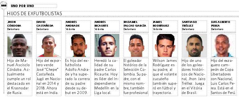 InfogrÃ¡fico