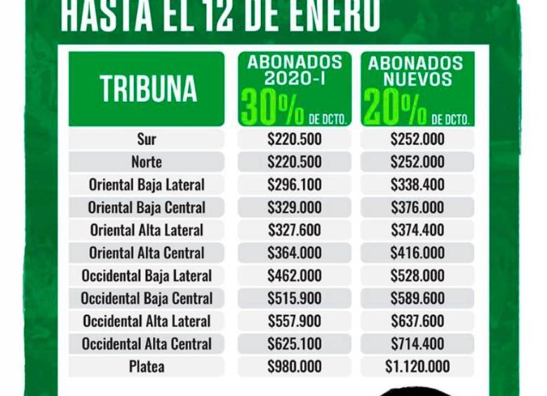 Listo el plan de abonos de Atlético Nacional para 2023 estos son los