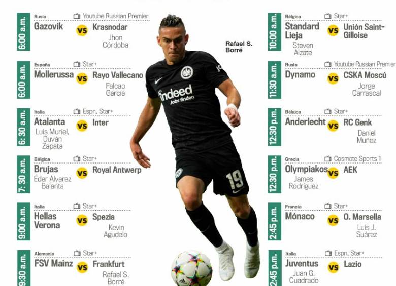 Los colombianos que estarán en acción en las Ligas del mundo