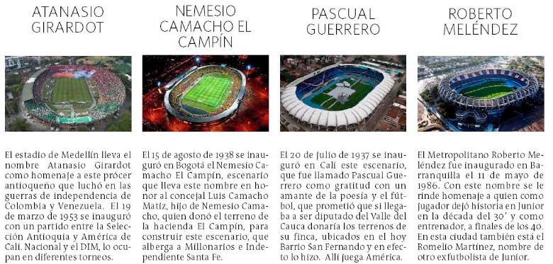 Este es el origen de los nombres de los estadios de Colombia ¿A cuál se lo cambiaría?