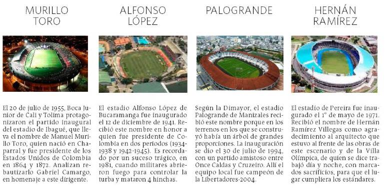 Este es el origen de los nombres de los estadios de Colombia ¿A cuál se lo cambiaría?