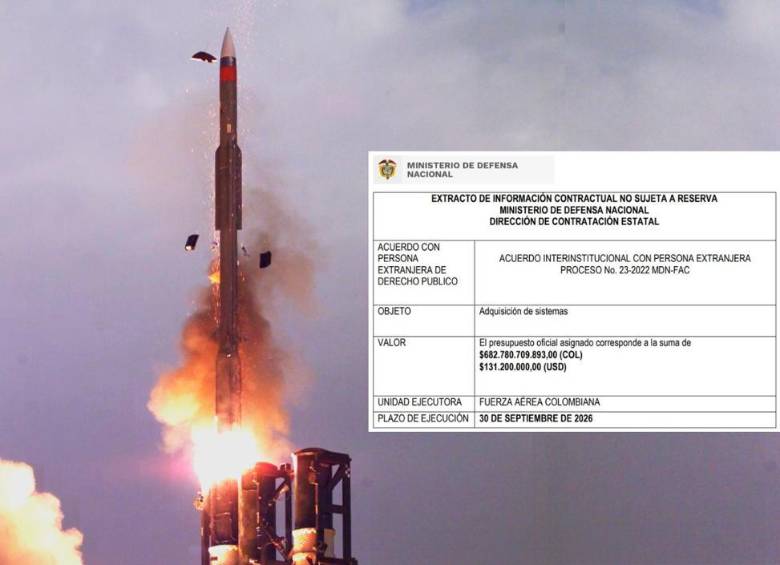 Esta es una imagen de referencia del sistema Barack, que Israel Aerospace Industries tiene en su página web. FOTO: Cortesía