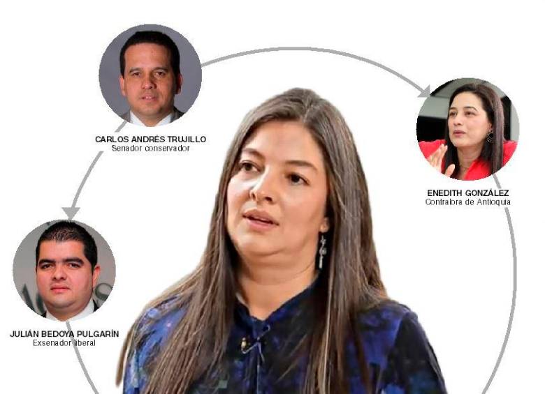 Andrea Bedoya Pulgarín ocupó tres cargos en su paso por la Contraloría de Antioquia: jefe de oficina asesora de planeación, directora administrativa y subcontralora. FOTO cortesía