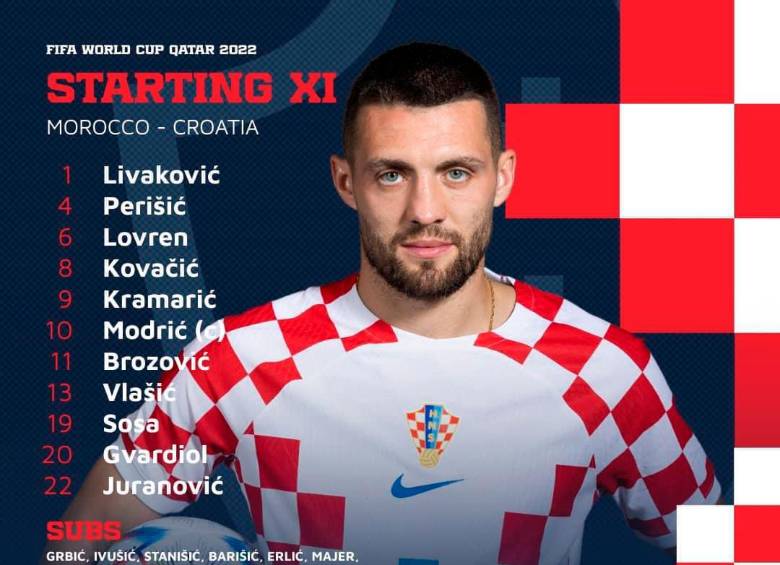 Croacia y Marruecos empataron sin goles en la apertura de la cuarta jornada del Mundial