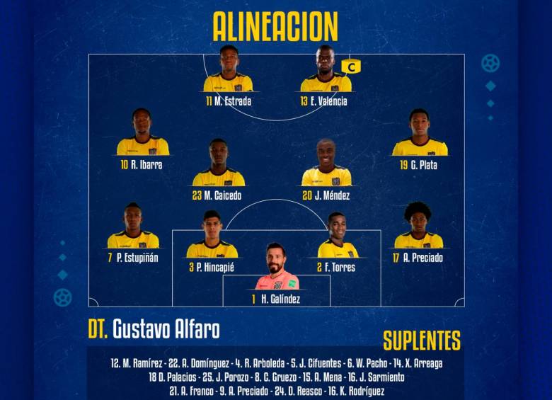 El Mundial arrancó con victoria de Ecuador sobre Qatar