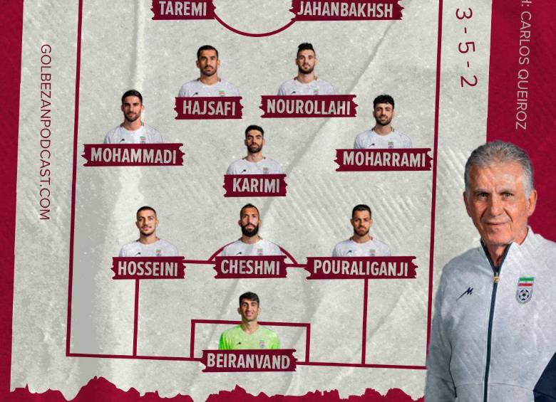 Con la goleada de Inglaterra sobre Irán (6-2) se abrió el grupo B de la Copa Mundo 2022, del que también hacen parte Estados Unidos y Gales, que se medirán este mismo lunes (2:00 p.m.)