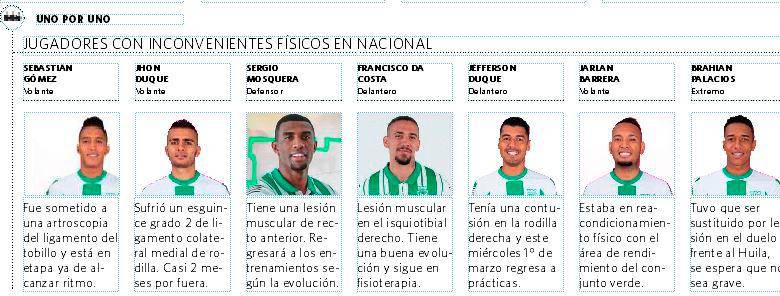 Las lesiones, el peor rival de Autuori con Nacional