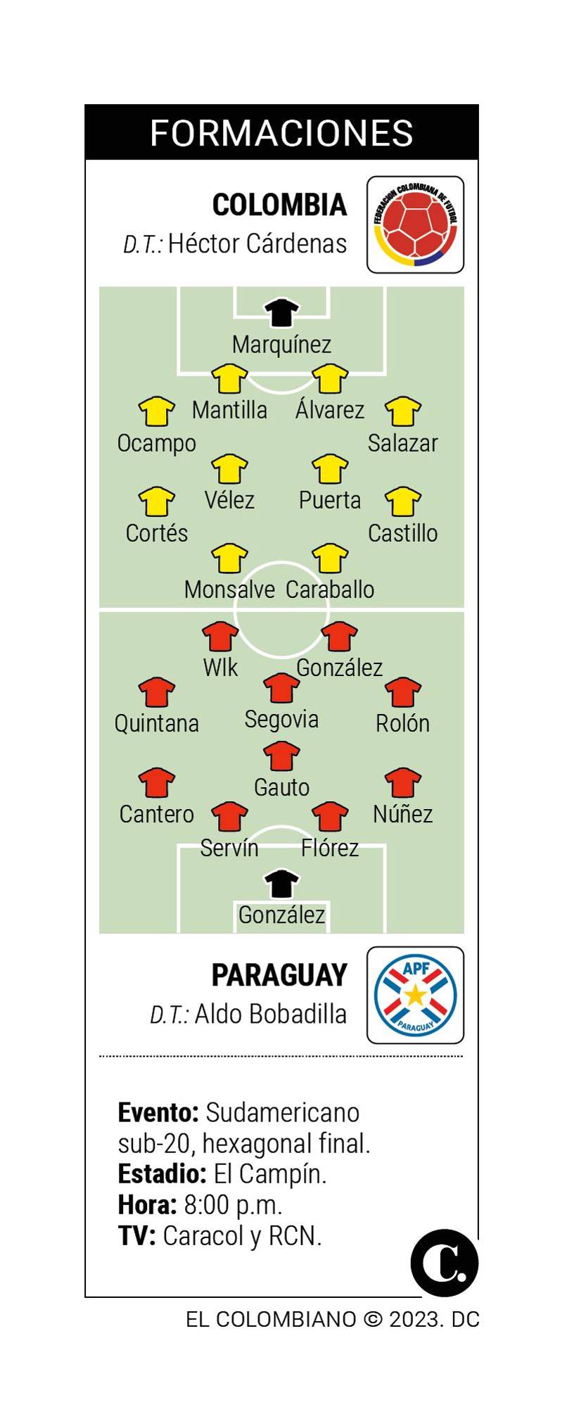 InfogrÃ¡fico