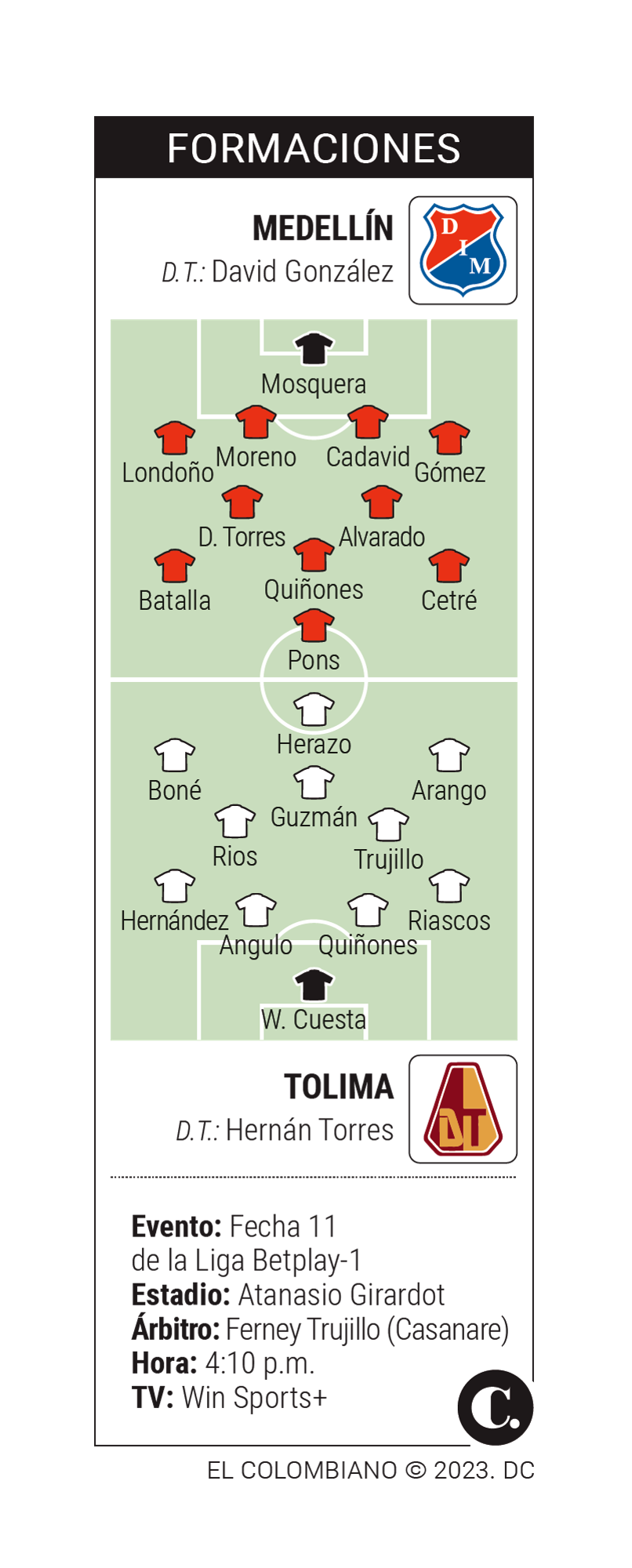 InfogrÃ¡fico