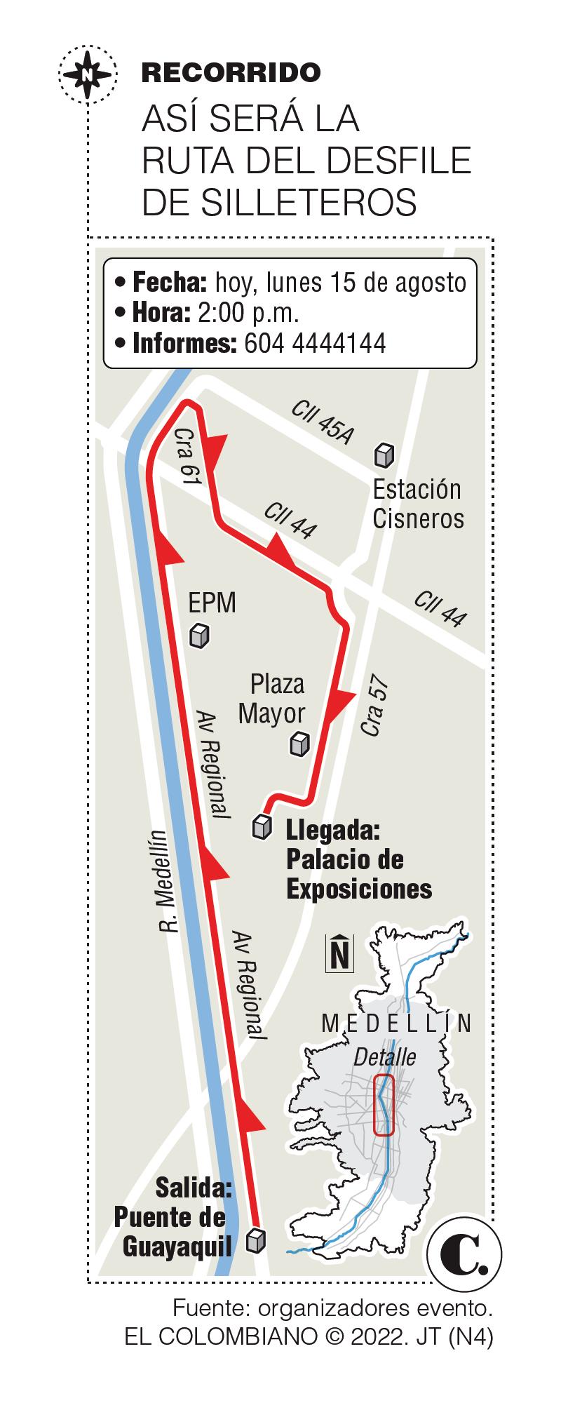 InfogrÃ¡fico