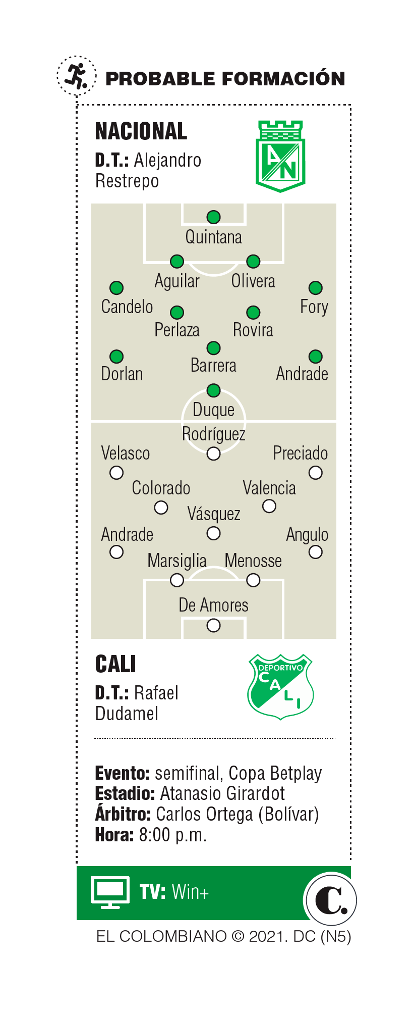 InfogrÃ¡fico