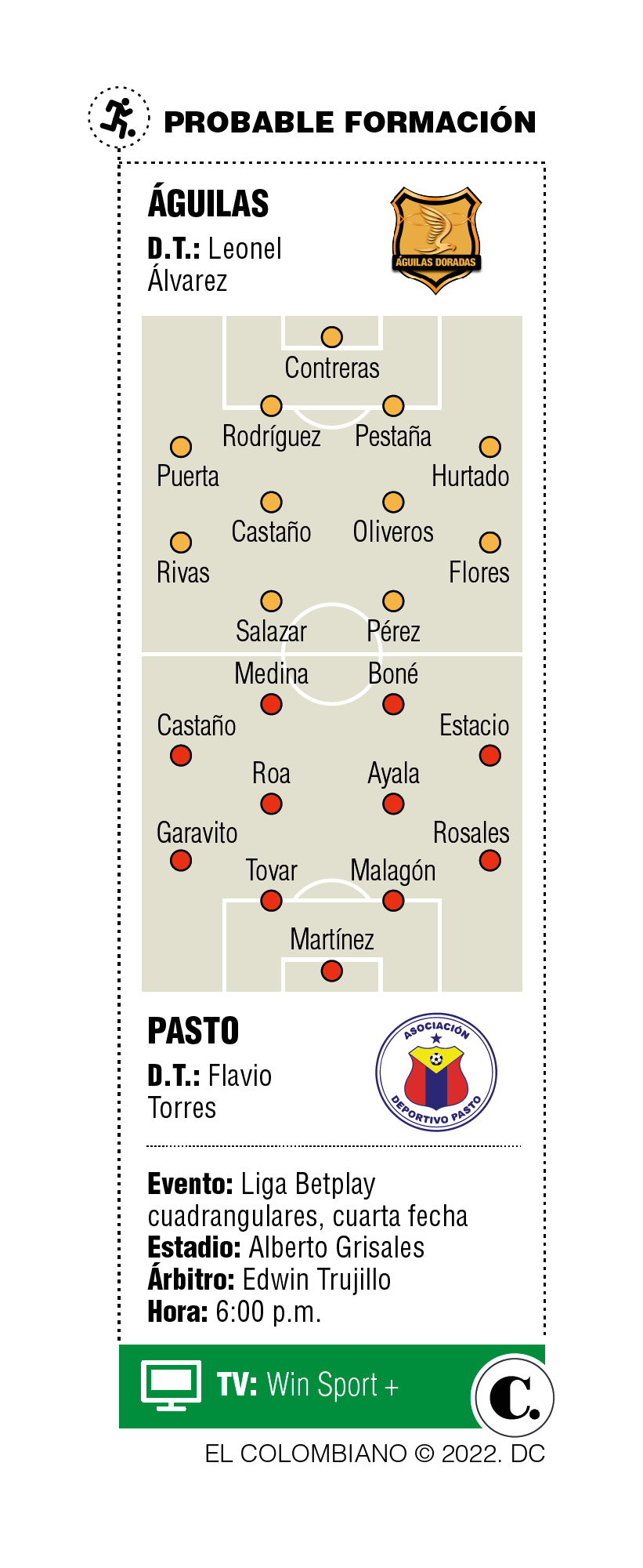 InfogrÃ¡fico
