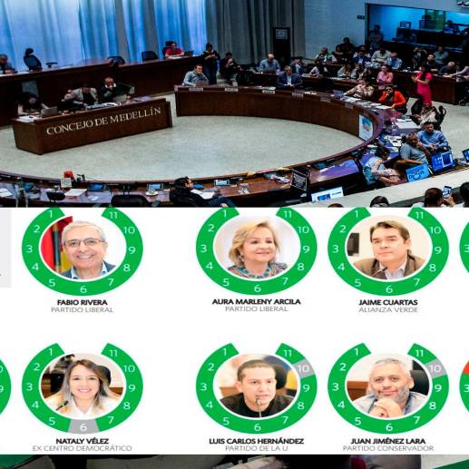 El Concejo le ha aprobado los 11 proyectos de vigencias futuras que presentó la Alcaldía de Medellín en este gobierno. FOTO: JULIO CÉSAR HERRERA