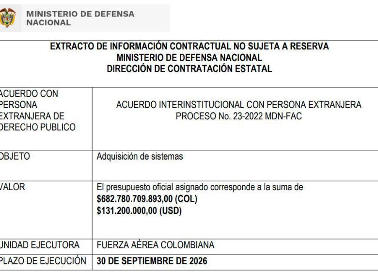 Colombia le paga a Israel 131,2 millones de dólares por la compra de un poderoso escudo aéreo