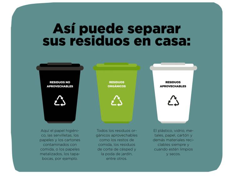 Aprenda a separar los residuos, ¿basta con reciclar? Aprenda a separar los residuos, ¿basta con reciclar?