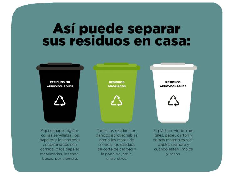 Aprenda a separar los residuos, ¿basta con reciclar?