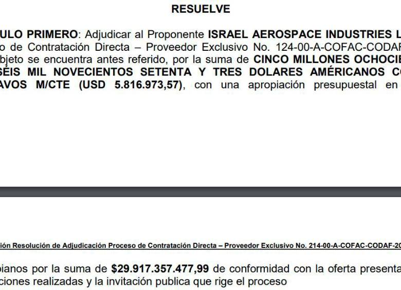 Esta es la resolución que confirma el contrato de los Kfir.