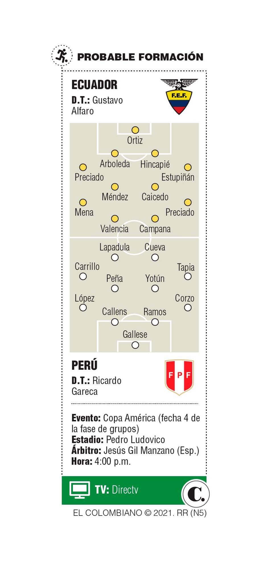 InfogrÃ¡fico